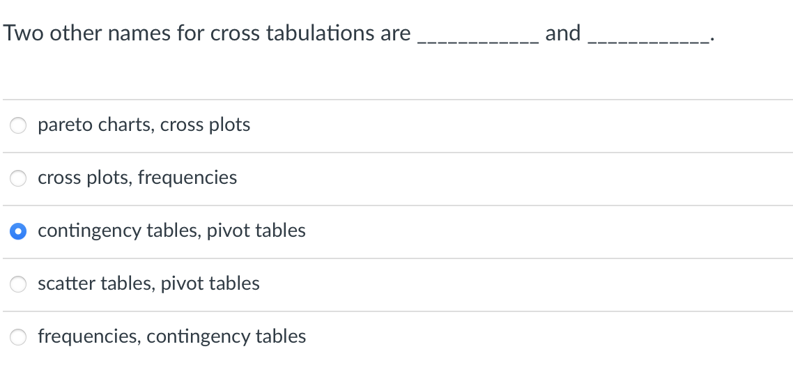 Two other names for cross tabulations are
and
pareto charts, cross plots
cross plots, frequencies
contingency tables, pivot tables
scatter tables, pivot tables
frequencies, contingency tables
