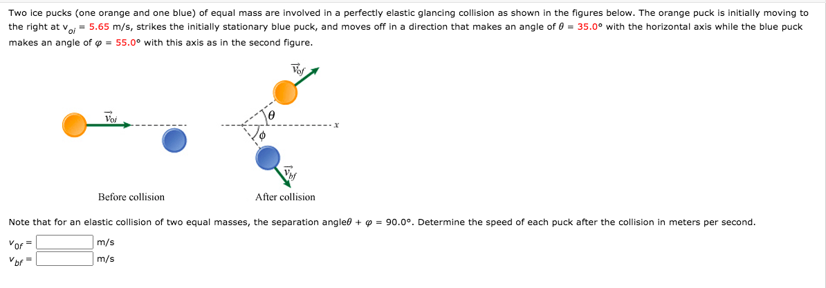 Two ice pucks (one orange and one blue) of equal mass are involved in a perfectly elastic glancing collision as shown in the figures below. The orange puck is initially moving to
the right at va = 5.65 m/s, strikes the initially stationary blue puck, and moves off in a direction that makes an angle of 0 = 35.0° with the horizontal axis while the blue puck
makes an angle of o = 55.0° with this axis as in the second figure.
Vor
Voi
Before collision
After collision
Note that for an elastic collision of two equal masses, the separation angleð + 0 = 90.0°. Determine the speed of each puck after the collision in meters per second.
Vor =
m/s
Vbf =
m/s
