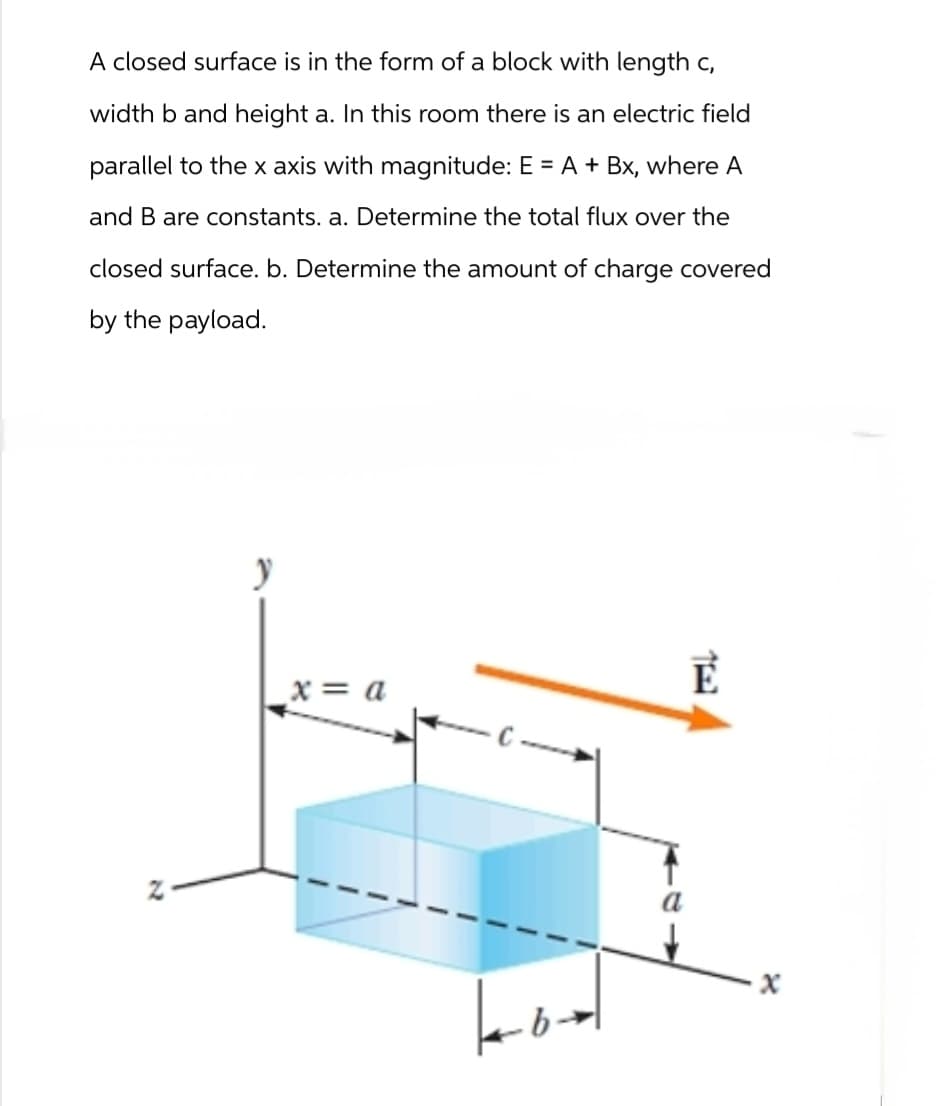A closed surface is in the form of a block with length c,
width b and height a. In this room there is an electric field
parallel to the x axis with magnitude: E = A + Bx, where A
and B are constants. a. Determine the total flux over the
closed surface. b. Determine the amount of charge covered
by the payload.
N
x = a
ko-