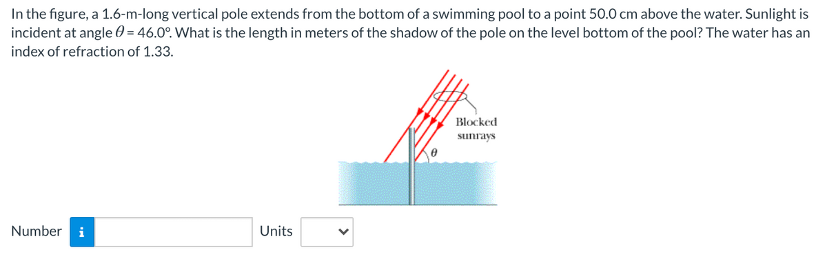 In the figure, a 1.6-m-long vertical pole extends from the bottom of a swimming pool to a point 50.0 cm above the water. Sunlight is
incident at angle 0 = 46.0°. What is the length in meters of the shadow of the pole on the level bottom of the pool? The water has an
index of refraction of 1.33.
Blocked
sunrays
Number
i
Units
