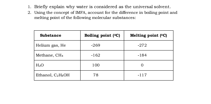 1. Briefly explain why water is considered as the universal solvent.
2. Using the concept of IMFA, account for the difference in boiling point and
melting point of the following molecular substances:
Substance
Boiling point (°C)
Melting point (°C)
Helium gas,
Не
-269
-272
Methane, CH4
-162
-184
H20
100
Ethanol, C2H5OH
78
-117
