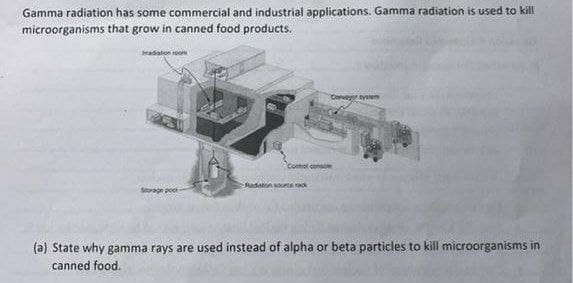 Gamma radiation has some commercial and industrial applications. Gamma radiation is used to kill
microorganisms that grow in canned food products.
adaton ro
Corveyoystem
Contor cons
Radaton oure rad
Soorage pook
(a) State why gamma rays are used instead of alpha or beta particles to kill microorganisms in
canned food.
