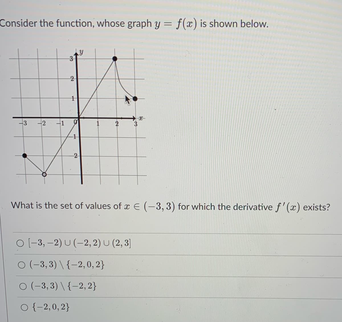 Consider the function, whose graph y = f(x) is shown below.
2
3
-2
2
3
What is the set of values of x E (-3, 3) for which the derivative f' (x) exists?
O (-3, -2) U (-2, 2) U (2, 3]
O (-3, 3) \ {-2,0, 2}
O (-3,3) \ {-2, 2}
O {-2,0, 2}
