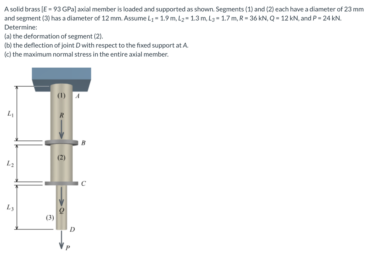 A solid brass [E = 93 GPa] axial member is loaded and supported as shown. Segments (1) and (2) each have a diameter of 23 mm
and segment (3) has a diameter of 12 mm. Assume L₁ = 1.9 m, L₂= 1.3 m, L3 = 1.7 m, R = 36 kN, Q = 12 kN, and P = 24 kN.
Determine:
(a) the deformation of segment (2).
(b) the deflection of joint D with respect to the fixed support at A.
(c) the maximum normal stress in the entire axial member.
(1) A
L₁
R
(2)
L2
L3
(3)
D
P
B
C