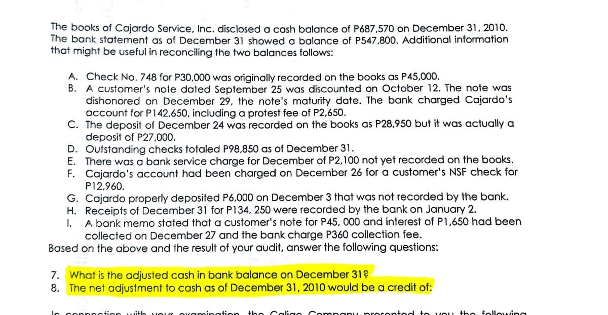The books of Cajardo Service, Inc. disclosed a cash balance of P687,570 on December 31, 2010.
The bank statement as of December 31 showed a balance of P547,800. Additional information
that might be useful in reconciling the two balances follows:
A. Check No. 748 for P30,000 was originally recorded on the books as P45,000.
B. A customer's note dated September 25 was disCounted on October 12. The note was
dishonored on December 29, the note's maturity date. The bank charged Cajardo's
account for P142,650, including a protest fee of P2,650.
C. The deposit of December 24 was recorded on the books as P28,950 but it was actually a
deposit of P27,000.
D. Outstanding checks totaled P98,850 as of December 31.
E. There was a bank service charge for December of P2,100 not yet recorded on the books.
F. Cajardo's account had been charged on December 26 for a customer's NSF check for
P12,960.
G. Cajardo properly deposited P6,000 on December 3 that was not recorded by the bank.
H. Receipts of December 31 for P134, 250 were recorded by the bank on January 2.
1.
A bank memo stated that a customer's note for P45, 000 and interest of P1,650 had been
collected on December 27 and the bank charge P360 collection fee.
Based on the above and the result of your audit, answer the following questions:
7. What is the adjusted cash in bank balance on December 31 ?
8. The net adjustment to cash as of December 31, 2010 would be a credit of:
In
on with
VOur oramingtion
the Calige C ompany precenteo to vo u the following
