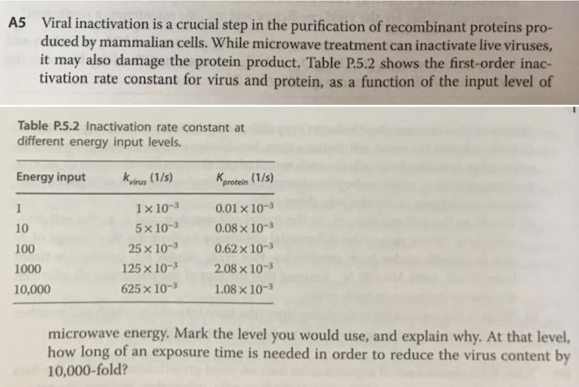 A5 Viral inactivation is a crucial step in the purification of recombinant proteins pro-
duced by mammalian cells. While microwave treatment can inactivate live viruses,
it may also damage the protein product. Table P.5.2 shows the first-order inac-
tivation rate constant for virus and protein, as a function of the input level of
Table P.5.2 Inactivation rate constant at
different energy input levels.
Energy input
Kvirus (1/s)
Kprotein
(1/s)
1
1x 10-3
0.01 x 10-3
10
5x 10-3
0.08 x 10-3
100
25 x 10-3
0.62 x 10-3
1000
125x 10-3
2.08 x 10-3
10,000
625 x 10-3
1.08 x 10-3
microwave energy. Mark the level you would use, and explain why. At that level,
how long of an exposure time is needed in order to reduce the virus content by
10,000-fold?
