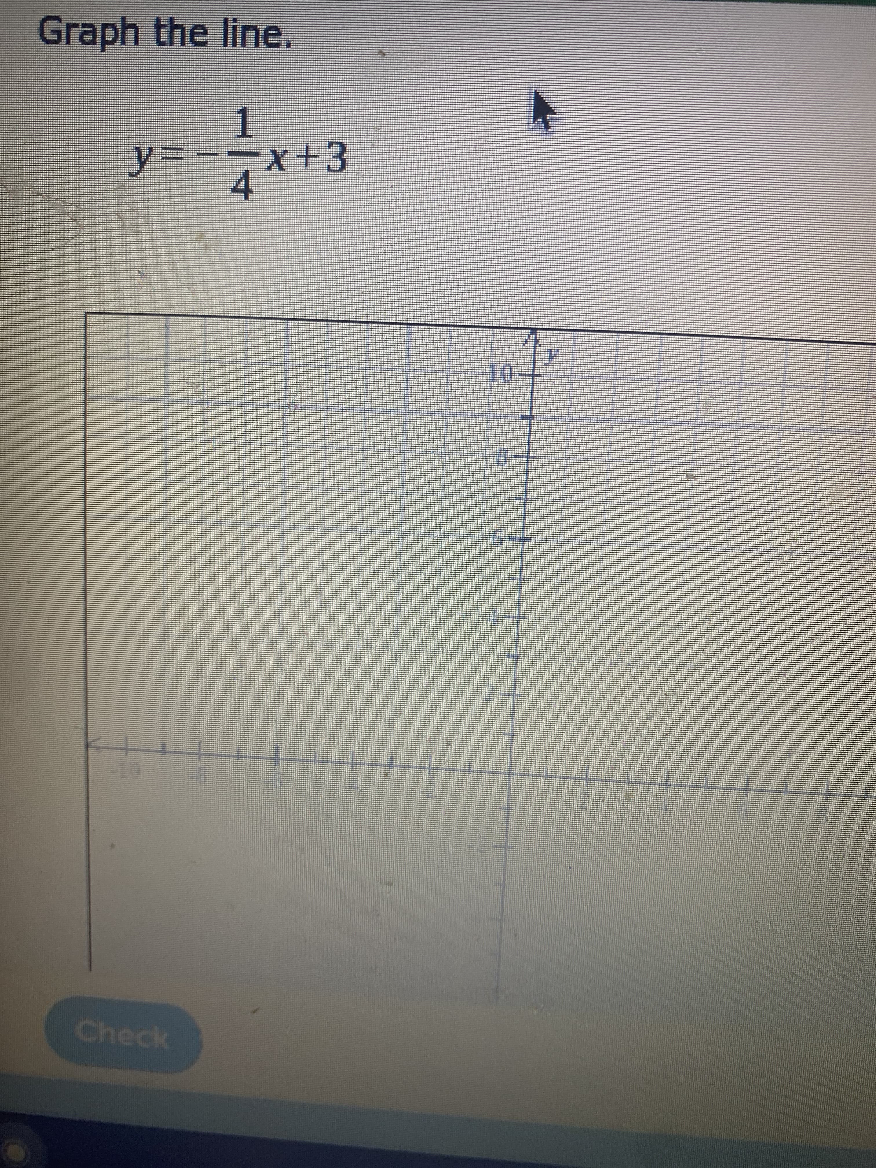 Graph the line.
1
.
リーーX+3
4
y%3D
