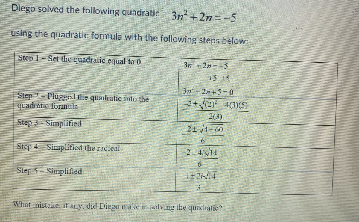 Diego solved the following quadratic 3n +2n=-5
using the quadratic formula with the following steps below:
Step I- Set the quadratic equal to 0.
3n +2n -5
+5 +5
3n +2n+5=0
Step 2 - Plugged the quadratic into the
quadratic formula
-2+ (2) - 4(3)(5)
V.
2(3)
Step 3 - Simplified
-21y1-60
6.
Step 4 - Simplified the radical
2+ 4i/14
Step 5 - Simplified
-1+ 2i14
3.
What mistake, if any, did Diego make in solving the quadratie?
