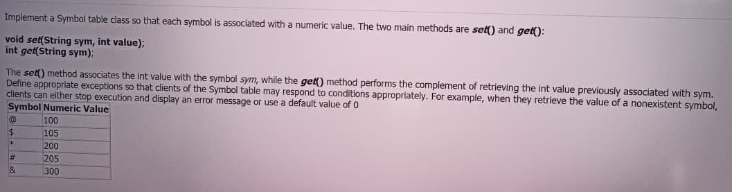 Implement a Symbol table class so that each symbol is associated with a numeric value. The two main methods are set() and get():
void set(String sym, int value);
int get(String sym);
The set() method associates the int value with the symbol sym, while the get() method performs the complement of retrieving the int value previously associated with sym.
Define appropriate exceptions so that clients of the Symbol table may respond to conditions appropriately. For example, when they retrieve the value of a nonexistent symbol,
clients can either stop execution and display an error message or use a default value of 0
Symbol Numeric Value
100
$4
105
200
%23
205
300
