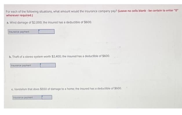 For each of the following situations, what amount would the insurance company pay? (Leave no cells blank - be certain to enter "0"
wherever required.)
a. Wind damage of $2,000; the insured has a deductible of $600.
Insurance payment
b. Theft of a stereo system worth $2,400; the insured has a deductible of $600.
Insurance payment
c. Vandalism that does $550 of damage to a home; the insured has a deductible of $600.
Insurance payment