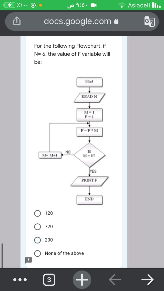 Z)•• @
uo 9:0.
Asiacell lI.
docs.google.com a
For the following Flowchart, if
N= 6, the value of F variable will
be:
Start
READ N
M=1
F-1
F=F*M
NO
IS
M= M+1
M-N?
YES
PRINT F
END
120
720
200
None of the above
3
+ + →
