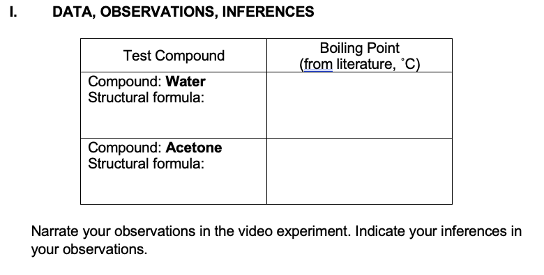 I.
DATA, OBSERVATIONS, INFERENCES
Boiling Point
(from literature, 'C)
Test Compound
Compound: Water
Structural formula:
Compound: Acetone
Structural formula:
Narrate your observations in the video experiment. Indicate your inferences in
your observations.
