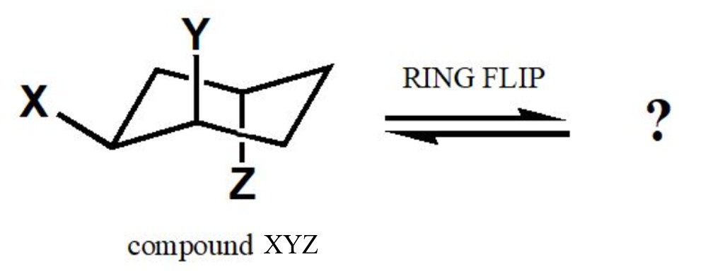 RING FLIP
X.
?
compound XYZ
