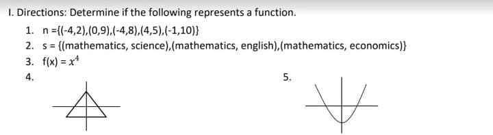 I. Directions: Determine if the following represents a function.
1. n={(-4,2),(0,9).(-4,8),(4,5),(-1,10)}
2. s= {(mathematics, science),(mathematics, english),(mathematics, economics)}
3. f(x) = x*
4.
5.
