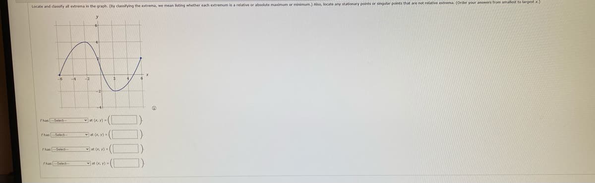 Locate and dassify all extrema in the graph. (By classifying the extrema, we mean listing whether each extremum is a relative or absolute maximum or minimum.) Also, locate any stationary points or singular points that are not relative extrema. (Order your answers from smallest to largest x.)
at (x. ) -
fhas-Select
at (x, v) - (
at (x, v) - (
f has-Select-
v at (x. y) - (|
