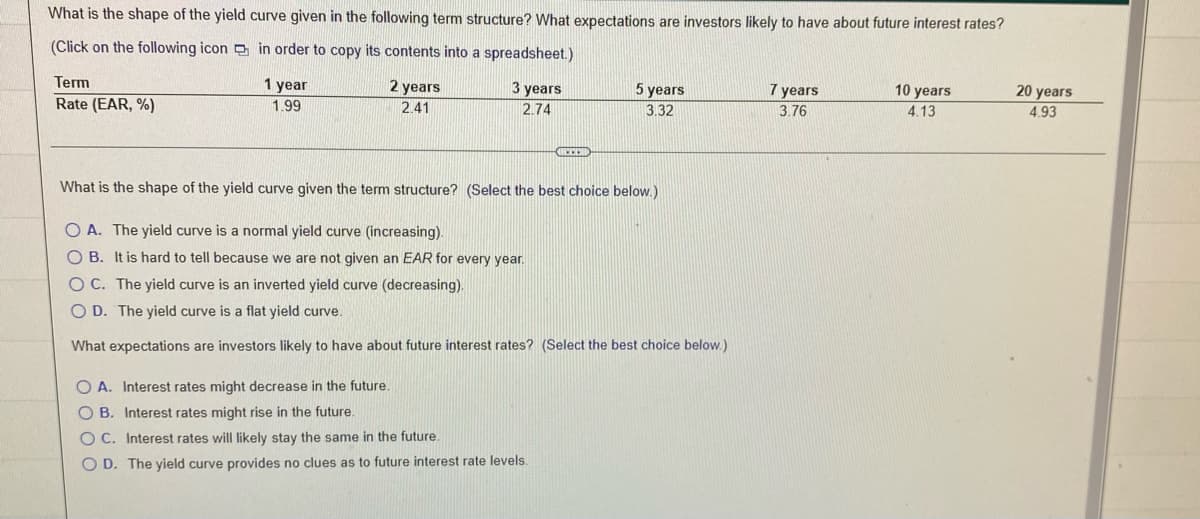 What is the shape of the yield curve given in the following term structure? What expectations are investors likely to have about future interest rates?
(Click on the following icon in order to copy its contents into a spreadsheet.)
Term
1 year
2 years
3 years
5 years
7 years
10 years
20 years
Rate (EAR, %)
1.99
2.41
2.74
3.32
3.76
4.13
4.93
What is the shape of the yield curve given the term structure? (Select the best choice below.)
A. The yield curve is a normal yield curve (increasing).
O B. It is hard to tell because we are not given an EAR for every year.
OC. The yield curve is an inverted yield curve (decreasing).
O D. The yield curve is a flat yield curve.
What expectations are investors likely to have about future interest rates? (Select the best choice below.)
O A. Interest rates might decrease in the future.
O B. Interest rates might rise in the future.
O C. Interest rates will likely stay the same in the future.
O D. The yield curve provides no clues as to future interest rate levels.
