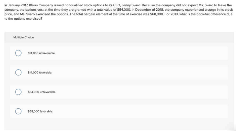 In January 2017, Khors Company issued nonqualified stock options to its CEO, Jenny Svaro. Because the company did not expect Ms. Svaro to leave the
company, the options vest at the time they are granted with a total value of $54,000. In December of 2018, the company experienced a surge in its stock
price, and Ms. Svaro exercised the options. The total bargain element at the time of exercise was $68,000. For 2018, what is the book-tax difference due
to the options exercised?
Multiple Choice
$14,000 unfavorable.
$14,000 favorable.
$54,000 unfavorable.
$68,000 favorable.
