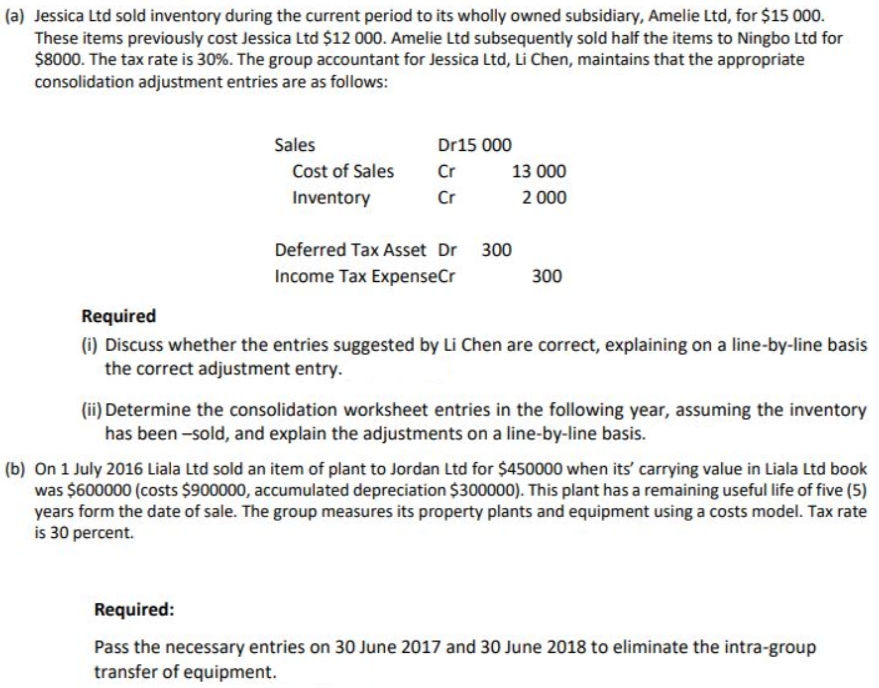 (a) Jessica Ltd sold inventory during the current period to its wholly owned subsidiary, Amelie Ltd, for $15 000.
These items previously cost Jessica Ltd $12 000. Amelie Ltd subsequently sold half the items to Ningbo Ltd for
$8000. The tax rate is 30%. The group accountant for Jessica Ltd, Li Chen, maintains that the appropriate
consolidation adjustment entries are as follows:
Sales
Dr15 000
Cost of Sales
Cr
13 000
Inventory
Cr
2 000
Deferred Tax Asset Dr 300
Income Tax ExpenseCr
300
Required
(i) Discuss whether the entries suggested by Li Chen are correct, explaining on a line-by-line basis
the correct adjustment entry.
(ii) Determine the consolidation worksheet entries in the following year, assuming the inventory
has been -sold, and explain the adjustments on a line-by-line basis.
(b) On 1 July 2016 Liala Ltd sold an item of plant to Jordan Ltd for $450000 when its' carrying value in Liala Ltd book
was $600000 (costs $900000, accumulated depreciation $300000). This plant has a remaining useful life of five (5)
years form the date of sale. The group measures its property plants and equipment using a costs model. Tax rate
is 30 percent.
Required:
Pass the necessary entries on 30 June 2017 and 30 June 2018 to eliminate the intra-group
transfer of equipment.
