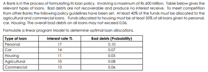 A Bank is in the process of formulating its loan policy. Involving a maximum of Rs.600 Million. Table below gives the
relevant types of loans. Bad debts are not recoverable and produce no interest receive. To meet competition
from other Banks the following policy guidelines have been set. At least 40% of the funds must be allocated to the
agricultural and commercial loans. Funds allocated to housing must be at least 50% of all loans given to personal,
car, Housing. The overall bad debts on all loans may not exceed 0.06.
Formulate a linear program Model to determine optimal loan allocations.
Type of loan
Interest rate %
Bad debts (Probability)
Personal
17
0.10
Car
Housing
Agricultural
Commercial
14
0.07
11
0.05
10
0.08
13
0.06
