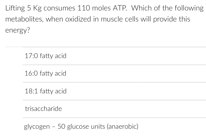 Lifting 5 Kg consumes 110 moles ATP. Which of the following
metabolites, when oxidized in muscle cells will provide this
energy?
17:0 fatty acid
16:0 fatty acid
18:1 fatty acid
trisaccharide
glycogen 50 glucose units (anaerobic)
-