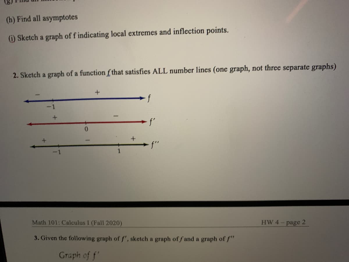 (h) Find all asymptotes
(i) Sketch a graph of f indicating local extremes and inflection points.
2. Sketch a graph of a function f that satisfies ALL number lines (one graph, not three separate graphs)
f
f'
f"
Math 101: Calculus I (Fall 2020)
HW 4-page 2
3. Given the following graph of f', sketch a graph of f and a graph of f"
Graph of f'
