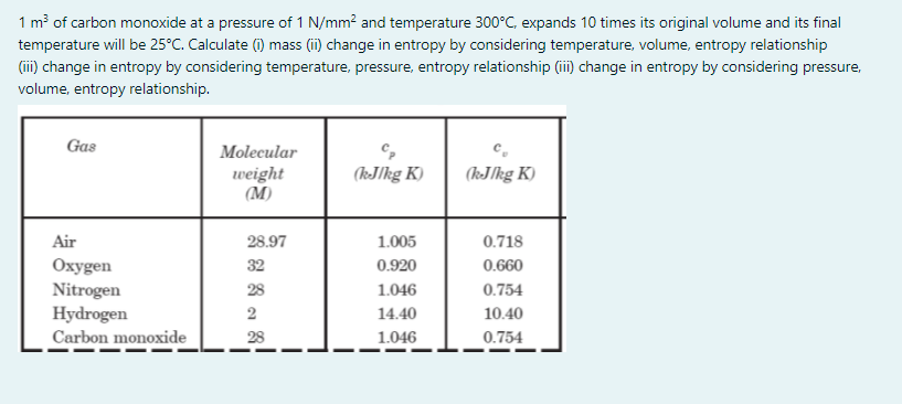 1 m of carbon monoxide at a pressure of 1 N/mm? and temperature 300°C, expands 10 times its original volume and its final
temperature will be 25°C. Calculate (i) mass (ii) change in entropy by considering temperature, volume, entropy relationship
(ii) change in entropy by considering temperature, pressure, entropy relationship (iii) change in entropy by considering pressure,
volume, entropy relationship.
Gas
Molecular
weight
(M)
(kJ/kg K)
(kJ/kg K)
Air
28.97
1.005
0.718
Oxygen
Nitrogen
Hydrogen
32
0.920
0.660
28
1.046
0.754
2
14.40
10.40
Carbon monoxide
28
1.046
0.754
