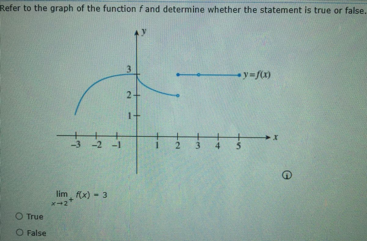 Refer to the graph of the function fand determine whether the statement is true or false.
y=f(x)
2-
1+
-2 -
2.
lim, f(x) 3
O True
O False
++
+7
