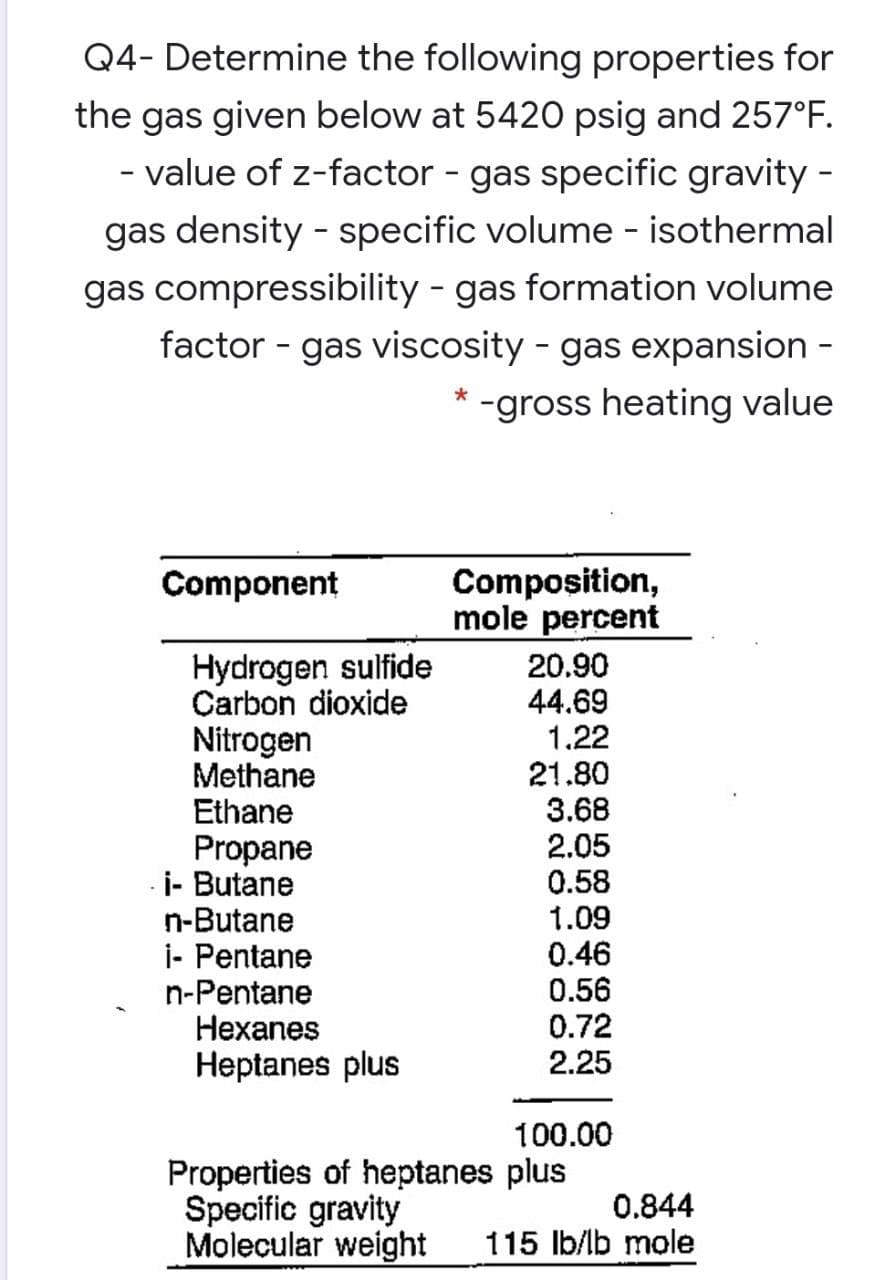 Q4- Determine the following properties for
the gas given below at 5420 psig and 257°F.
- value of z-factor - gas specific gravity -
gas density - specific volume - isothermal
gas compressibility - gas formation volume
factor - gas viscosity - gas expansion -
* -gross heating value
Composition,
mole percent
Component
Hydrogen sulfide
Carbon dioxide
Nitrogen
Methane
Ethane
20.90
44.69
1.22
21.80
3.68
2.05
0.58
1.09
Propane
- i- Butane
n-Butane
i- Pentane
n-Pentane
Hexanes
Heptanes plus
0.46
0.56
0.72
2.25
100.00
Properties of heptanes plus
Specific gravity
Molecular weight
0.844
115 Ib/lb mole
