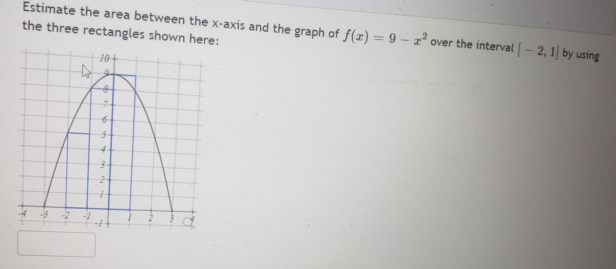 Estimate the area between the x-axis and the graph of f(x) = 9- x over the interval- 2, 1] by using
the three rectangles shown here:
10
5-
-4
-3
-2
-1
-1
3.
