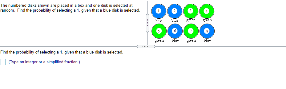 The numbered disks shown are placed in a box and one disk is selected at
random. Find the probability of selecting a 1, given that a blue disk is selected.
0000
0000
blue
blue
green
green
green
blue
green
blue
.....
Find the probability of selecting a 1, given that a blue disk is selected.
(Type an integer or a simplified fraction.)
