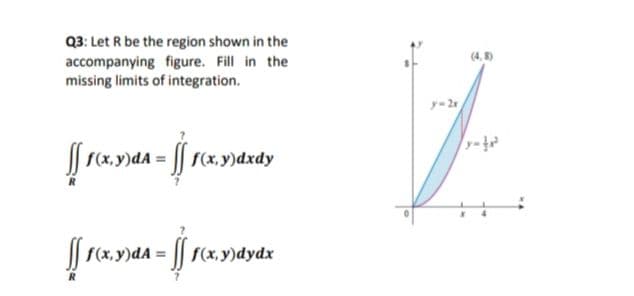 Q3: Let R be the region shown in the
accompanying figure. Fill in the
missing limits of integration.
(4. 8)
y- 2x
| (x, y)dA = f(x.y)dxdy
|| f(x, y)dA = | f(x, y)dydx
