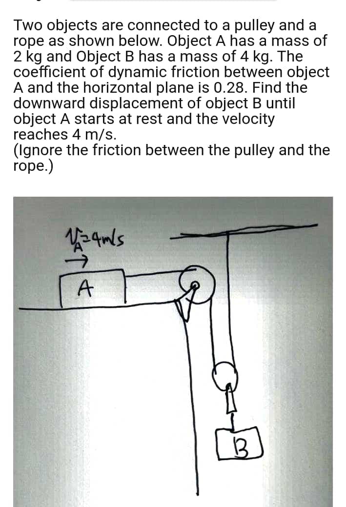 Two objects are connected to a pulley and a
rope as shown below. Object A has a mass of
2 kg and Object B has a mass of 4 kg. The
coefficient of dynamic friction between object
A and the horizontal plane is 0.28. Find the
downward displacement of object B until
object A starts at rest and the velocity
reaches 4 m/s.
(Ignore the friction between the pulley and the
rope.)
A
13
