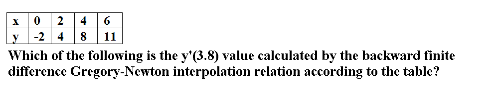 X
2
4
6.
-2 4
8
11
Which of the following is the y'(3.8) value calculated by the backward finite
difference Gregory-Newton interpolation relation according to the table?
