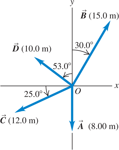 y
В (15.0 m)
Ď (10.0 m)
30.0°
53.0°
X
25.0°
|0
С (12.0 m)
А (8.00 m)
