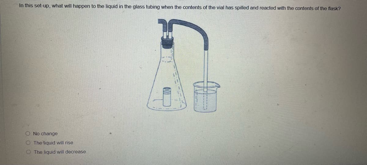In this set-up, what will happen to the liquid in the glass tubing when the contents of the vial has spilled and reacted with the contents of the flask?
O No change
O The liquid will rise.
O The liquid will decrease.
