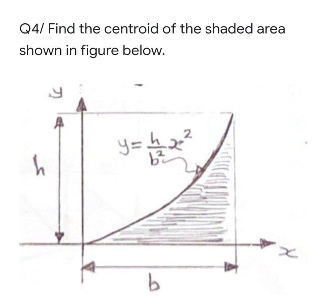 Q4/ Find the centroid of the shaded area
shown in figure below.
2
