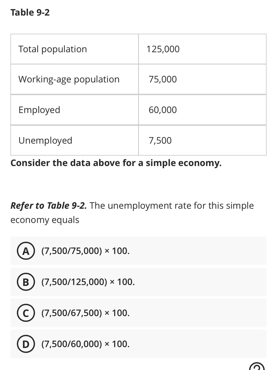 Table 9-2
Total population
Working-age population
Employed
(A) (7,500/75,000) × 100.
Unemployed
7,500
Consider the data above for a simple economy.
B (7,500/125,000) × 100.
125,000
Refer to Table 9-2. The unemployment rate for this simple
economy equals
(7,500/67,500) × 100.
75,000
D) (7,500/60,000) × 100.
60,000
G