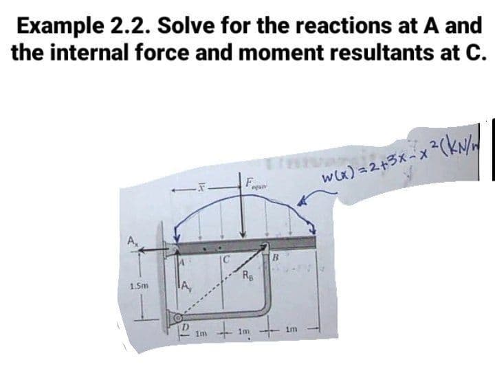 Example 2.2. Solve for the reactions at A and
the internal force and moment resultants at C.
wx) = 2+3x-x ²(kN/
F
B.
R
1.Sm
1m
1m
im
