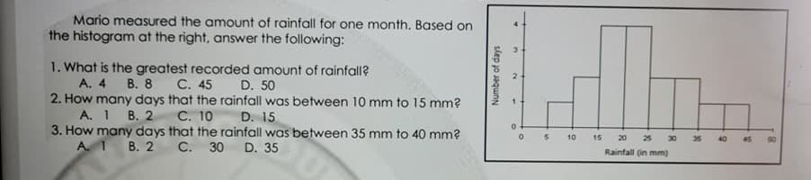 Mario measured the amount of rainfall for one month. Based on
the histogram at the right, answer the following:
1. What is the greatest recorded amount of rainfall?
A. 4
2. How many days that the rainfall was between 10 mm to 15 mm?
В. 8
C. 45 D. 50
A. 1
В. 2
C. 10
D. 15
3. How many days that the rainfall was between 35 mm to 40 mm?
A. 1
5 10
15
20 25
30
25
40
45
В. 2
С. 30
D. 35
Rainfall (in mm)
Number of days
