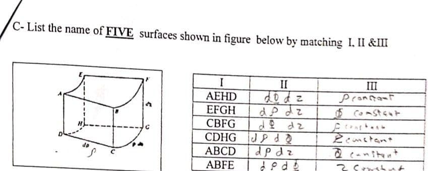 C- List the name of FIVE surfaces shown in figure below by matching I. II &l
I
II
III
Prontant
$ Constent
AEHD
dodz
EFGH
CBFG
CDHG
Z emctant
de
АВCD
2anitant
ABFE
