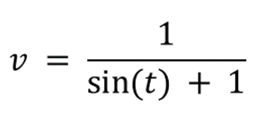v =
1
sin(t) + 1