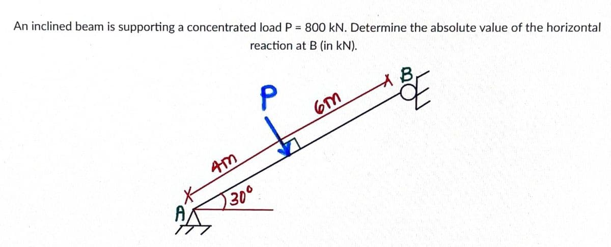 An inclined beam is supporting a concentrated load P = 800 kN. Determine the absolute value of the horizontal
reaction at B (in kN).
4m
30°
P
6m
BE