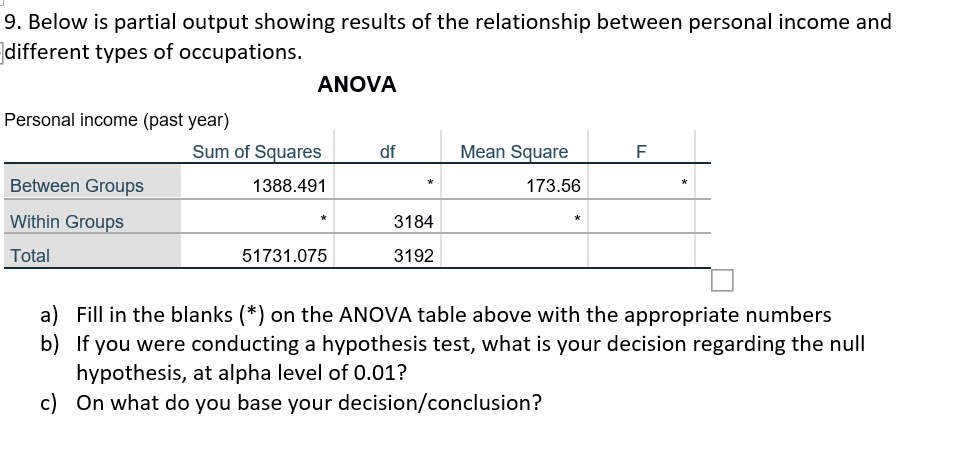 9. Below is partial output showing results of the relationship between personal income and
different types of occupations.
ANOVA
Personal income (past year)
Sum of Squares
df
Mean Square
F
Between Groups
1388.491
173.56
Within Groups
*
3184
Total
51731.075
3192
a) Fill in the blanks (*) on the ANOVA table above with the appropriate numbers
b) If you were conducting a hypothesis test, what is your decision regarding the null
hypothesis, at alpha level of 0.01?
c) On what do you base your decision/conclusion?
