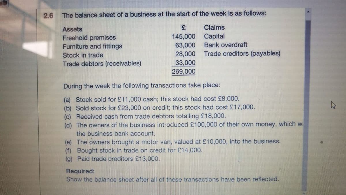 2.6
The balance sheet of a business at the start of the week is as follows:
Assets
Claims
Freehold premises
Furniture and fittings
Stock in trade
145,000 Capital
63,000
28,000
Bank overdraft
Trade creditors (payables)
33,000
269,000
Trade debtors (receivables)
During the week the following transactions take place:
(a) Stock sold for £11,000 cash; this stock had cost £8,000.
(b) Sold stock for £23,000 on credit; this stock had cost £17,000.
(c) Received cash from trade debtors totalling £18,000.
(d) The owners of the business introduced £100,000 of their own money, which w
the business bank account.
(e) The owners brought a motor van, valued at £10,000, into the business.
(f) Bought stock in trade on credit for £14,000.
(g) Paid trade creditors £13.000.
Required:
Show the balance sheet after all of these transactions have been reflected.
