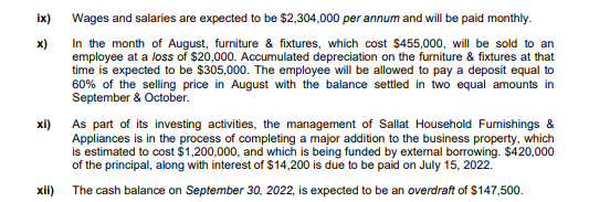 ix)
Wages and salaries are expected to be $2,304,000 per annum and will be paid monthly.
x)
In the month of August, furniture & fixtures, which cost $455,000, will be sold to an
employee at a loss of $20,000. Accumulated depreciation on the furniture & fixtures at that
time is expected to be $305,000. The employee will be allowed to pay a deposit equal to
60% of the selling price in August with the balance settled in two equal amounts in
September & October.
xi)
As part of its investing activities, the management of Sallat Household Furnishings &
Appliances is in the process of completing a major addition to the business property, which
is estimated to cost $1,200,000, and which is being funded by external borrowing. $420,000
of the principal, along with interest of $14,200 is due to be paid on July 15, 2022.
xii) The cash balance on September 30, 2022, is expected to be an overdraft of $147,500.
