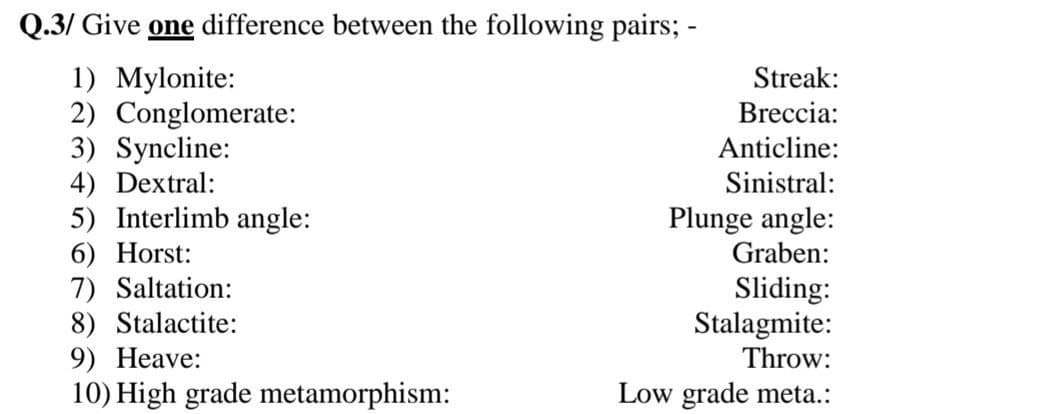 Q.3/ Give one difference between the following pairs; -
1) Mylonite:
2) Conglomerate:
3) Syncline:
4) Dextral:
5) Interlimb angle:
Streak:
Breccia:
Anticline:
Sinistral:
Plunge angle:
Graben:
6) Horst:
7) Saltation:
8) Stalactite:
9) Нeave:
10) High grade metamorphism:
Sliding:
Stalagmite:
Throw:
Low grade meta.:
