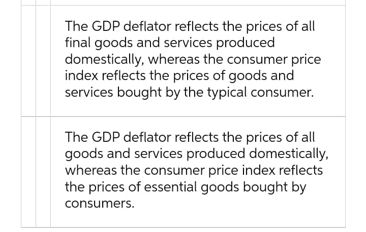 The GDP deflator reflects the prices of all
final goods and services produced
domestically, whereas the consumer price
index reflects the prices of goods and
services bought by the typical consumer.
The GDP deflator reflects the prices of all
goods and services produced domestically,
whereas the consumer price index reflects
the prices of essential goods bought by
consumers.
