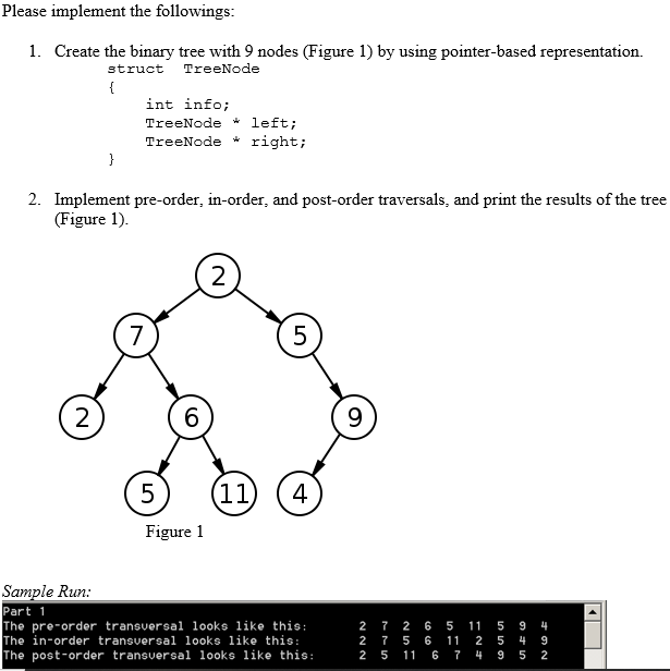 Please implement the followings:
1. Create the binary tree with 9 nodes (Figure 1) by using pointer-based representation.
struct TreeNode
{
int info;
TreeNode * left;
TreeNode * right;
}
2. Implement pre-order, in-order, and post-order traversals, and print the results of the tree
(Figure 1).
2
7
5
2
6
9
5
(11
4
Figure 1
Sample Run:
Part 1
The pre-order transversal looks like this:
The in-order transversal looks like this:
The post-order transversal looks like this:
2
7
2
6
5
11
5
9
4
2
7
5
6
11
2
5
4
9
2
5
11 6
7
4
9
5 2
