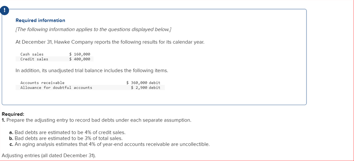 Required information
[The following information applies to the questions displayed below.]
At December 31, Hawke Company reports the following results for its calendar year.
Cash sales.
Credit sales
$ 160,000
$ 400,000
In addition, its unadjusted trial balance includes the following items.
Accounts receivable
Allowance for doubtful accounts
$360,000 debit
$ 2,900 debit
Required:
1. Prepare the adjusting entry to record bad debts under each separate assumption.
a. Bad debts are estimated to be 4% of credit sales.
b. Bad debts are estimated to be 3% of total sales.
c. An aging analysis estimates that 4% of year-end accounts receivable are uncollectible.
Adjusting entries (all dated December 31).