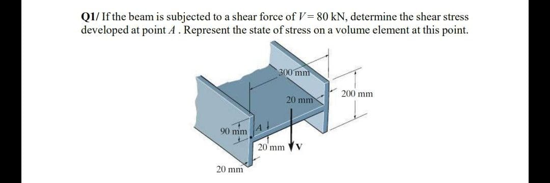 Q1/ If the beam is subjected to a shear force of V= 80 kN, determine the shear stress
developed at point A. Represent the state of stress on a volume element at this point.
300 mm
200 mm
90 mm
20 mm
20 mm
20 mm
